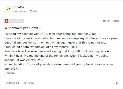 Брокер Capex Брокер Capex