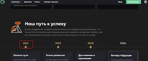 Вся правда о брокере Akworabi Вся правда о брокере Akworabi