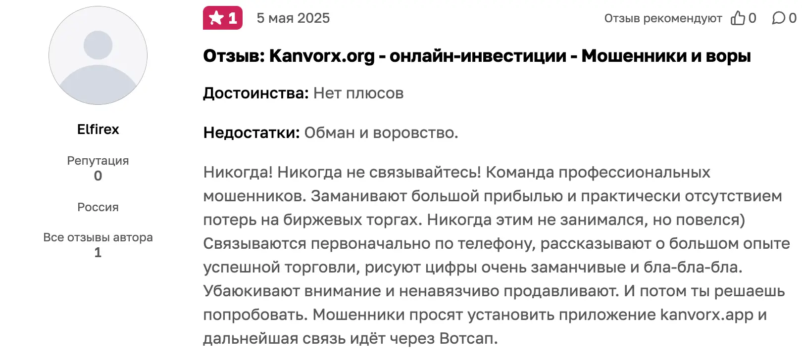 Kanvorx отзывы