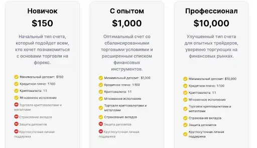sqr-psy-skam-broker SQR Psy скам брокер