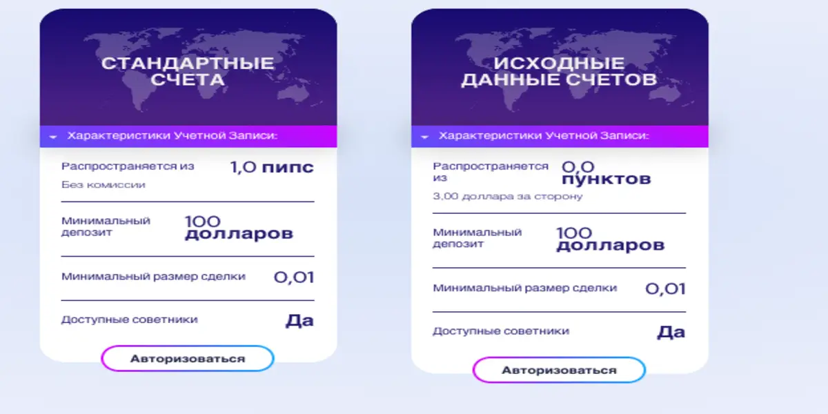 информация о DNA Markets