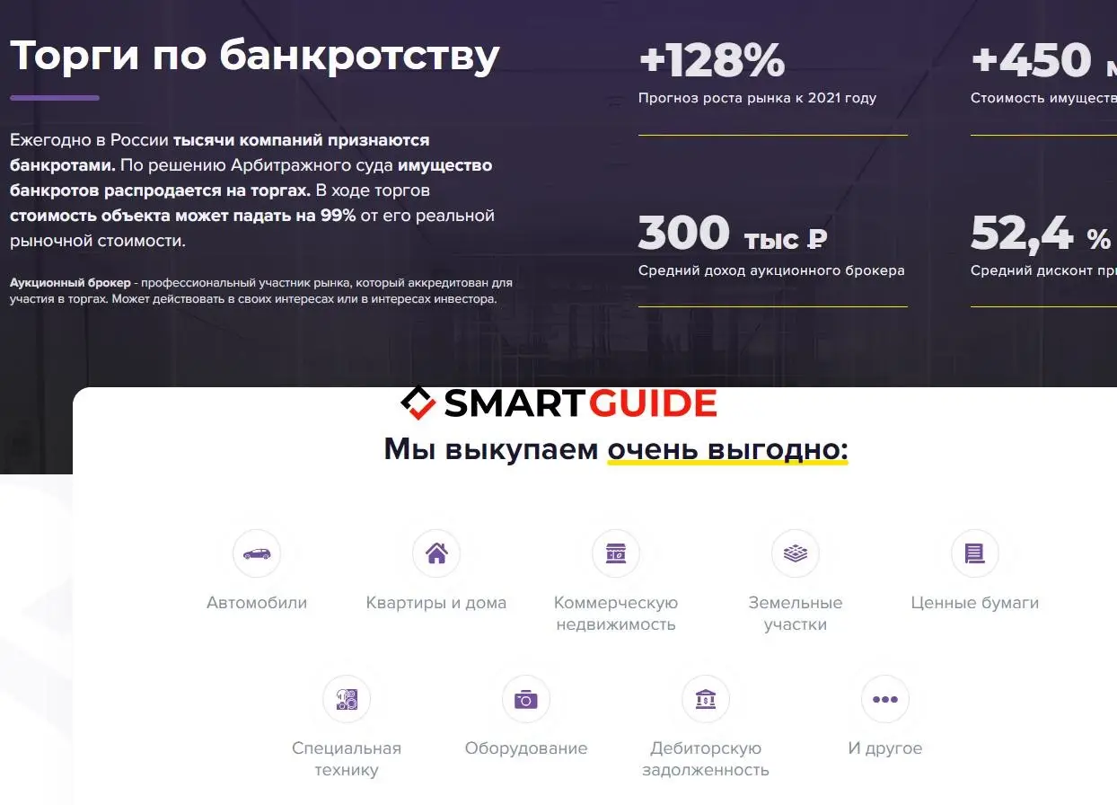 Symbios Club мнение