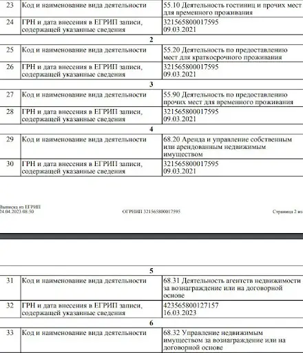 Сайт bunegina.ru, развод Сайт bunegina.ru, развод