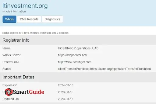 Кидалово ЛтИнвестмент Кидалово ЛтИнвестмент