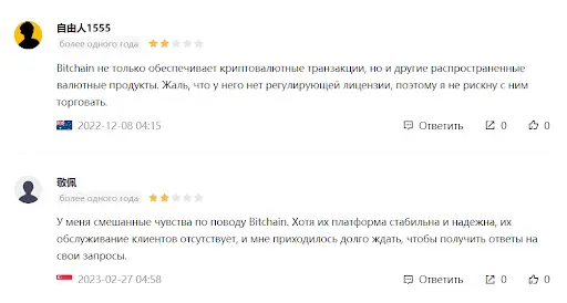Отзывы клиентов о Bitchain Отзывы клиентов о Bitchain