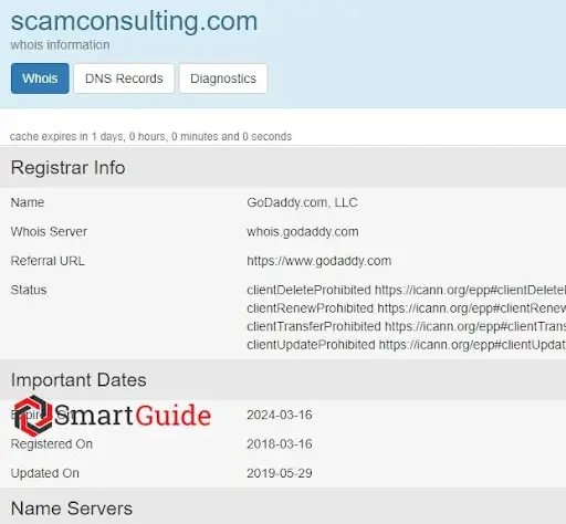 Scamconsulting scc обзор и отзывы