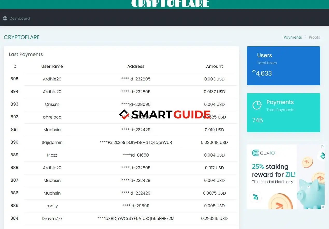 Cryptoflare обзор