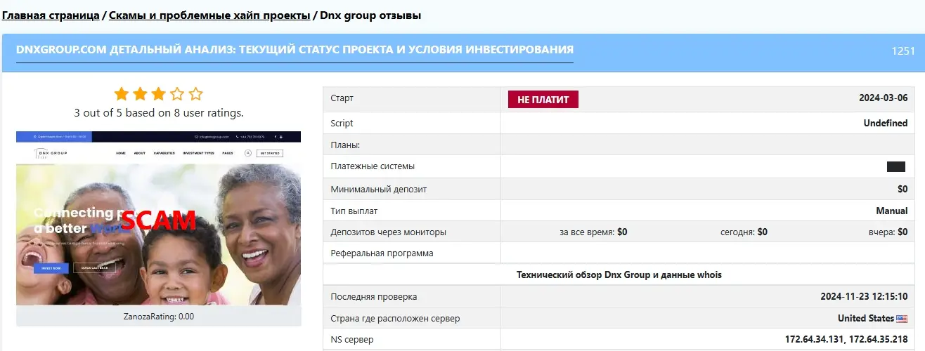 отзывы dnxgroup com