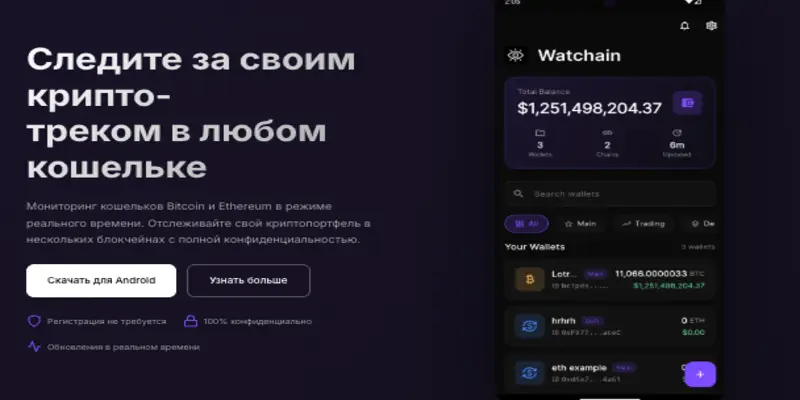 информация о Watchain Quantum Code