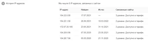 Кошелек Tether Кошелек Tether