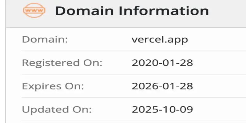 Recovery Pro домен домен Recovery Pro
