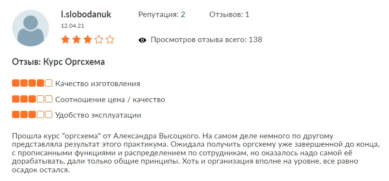 Жалобы на Business Booster