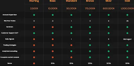 Π‘ΠΠΠ TradeGalactica Π‘ΠΠΠ TradeGalactica