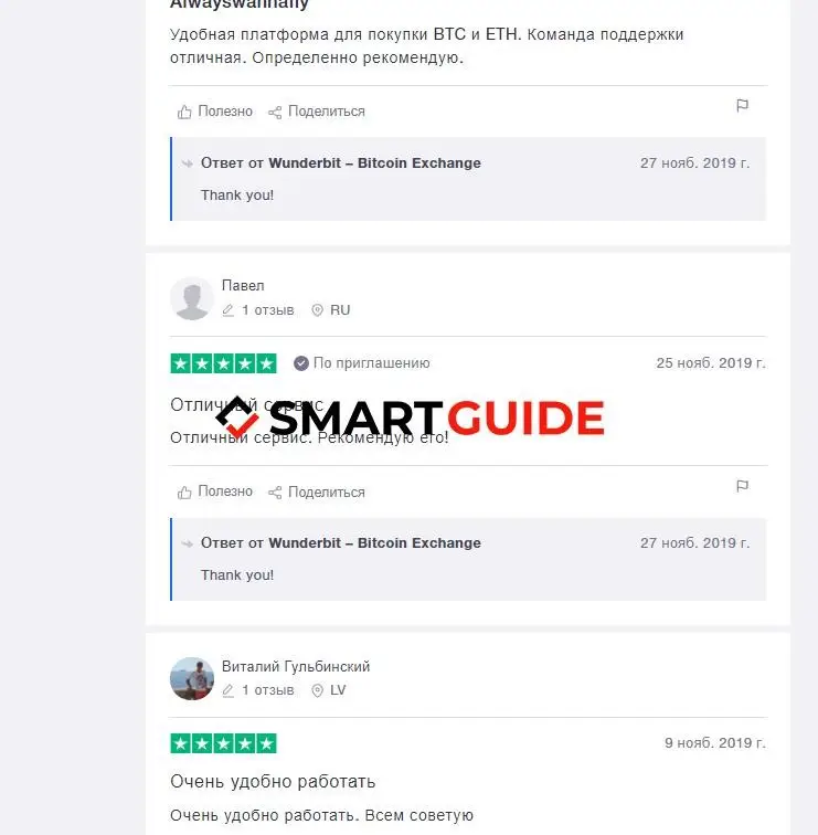 Wunderbit — это развод?