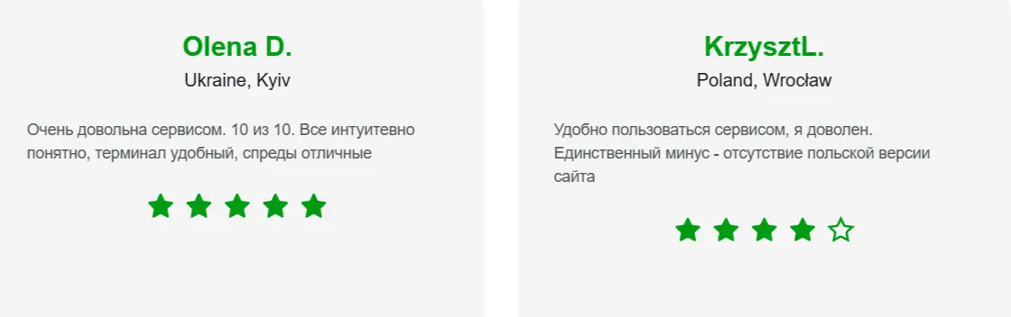 BraviaTrade отзывы клиента отзывы о BraviaTrade