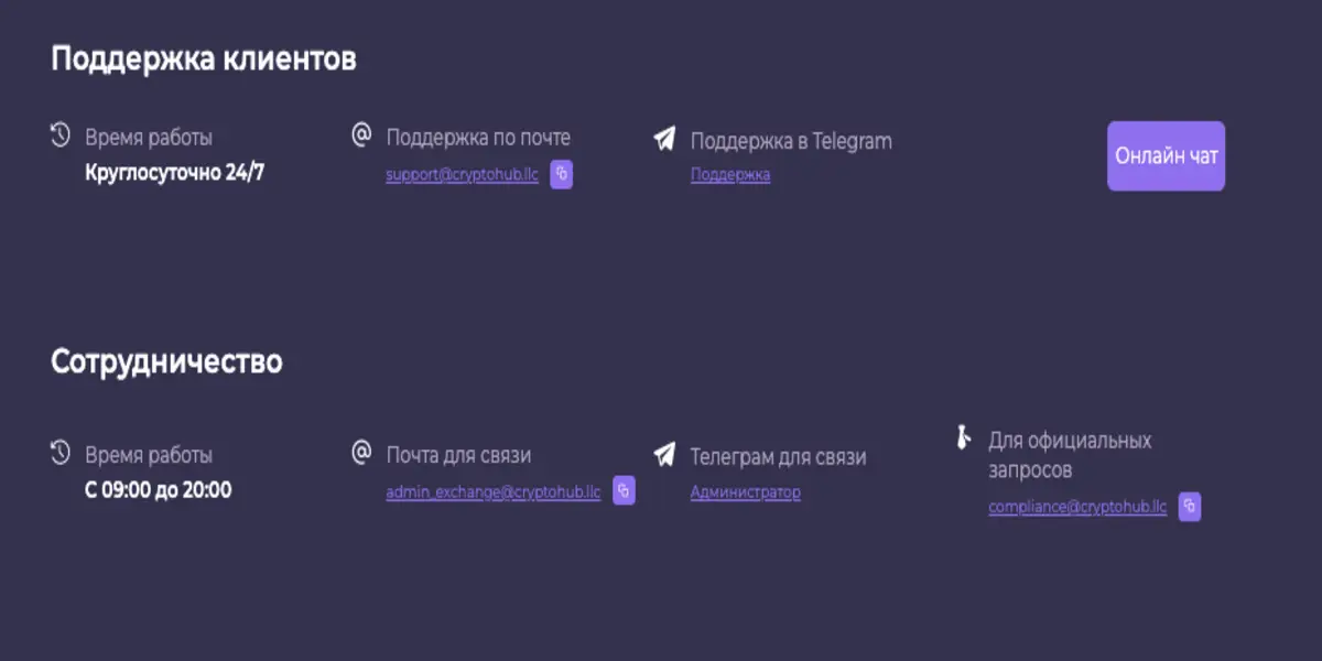 обзор на Cryptohub