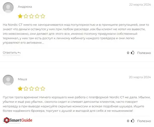 Nordic CT отзывы Nordic CT отзывы