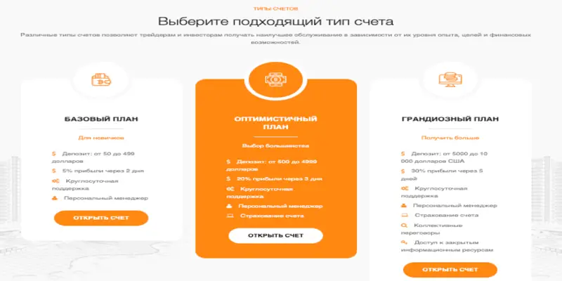 Exchange Worldwide обзор условий что известно? Exchange Worldwide