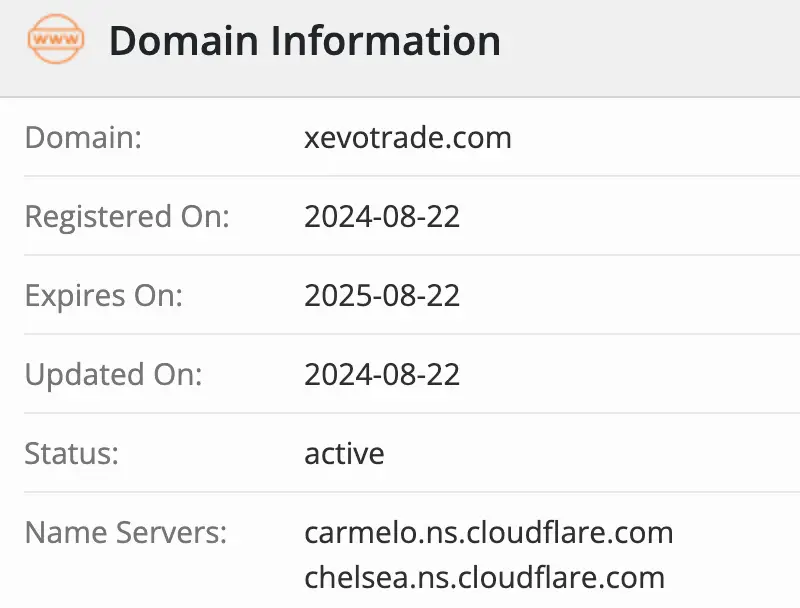 Xevo Trade домен