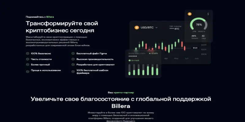 Billera обзор условий что известно? Billera