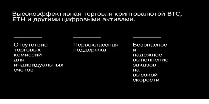 Bullishtrade инфо о сайте обзор сайта Bullishtrade
