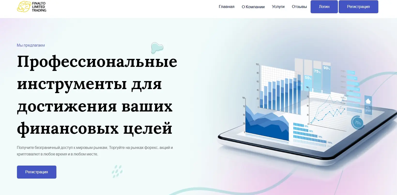 ft-limited обзор