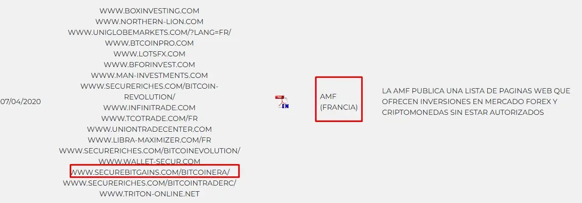 securebitgains обзор