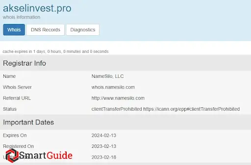 Аксел Инвест Аксел Инвест