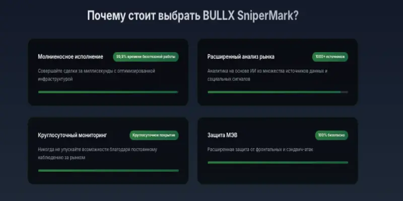 BULLX SniperMark инфо о проекте обзор на BULLX SniperMark