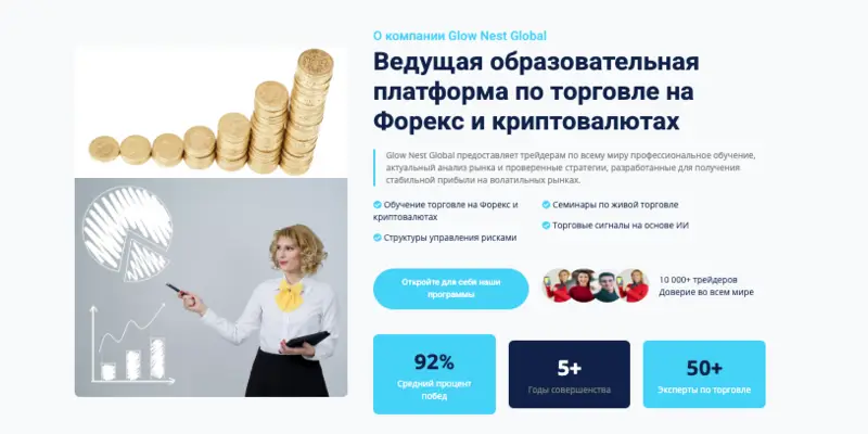 Glow Nest Global обзор Информация о Glow Nest Global