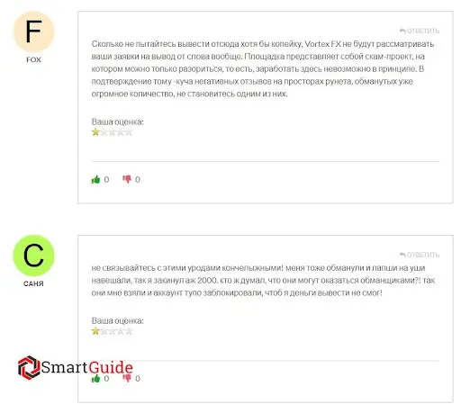 Отзывы о vortex-fx.com