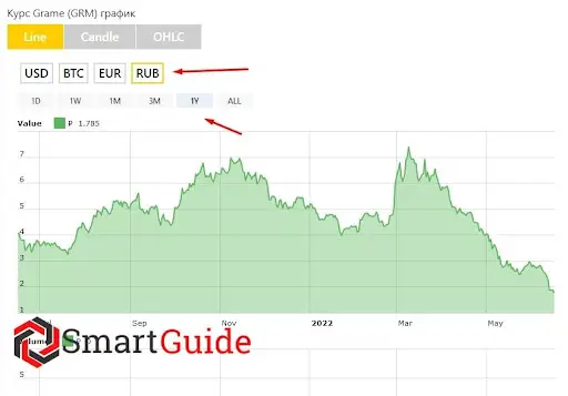 Отзывы grame.info