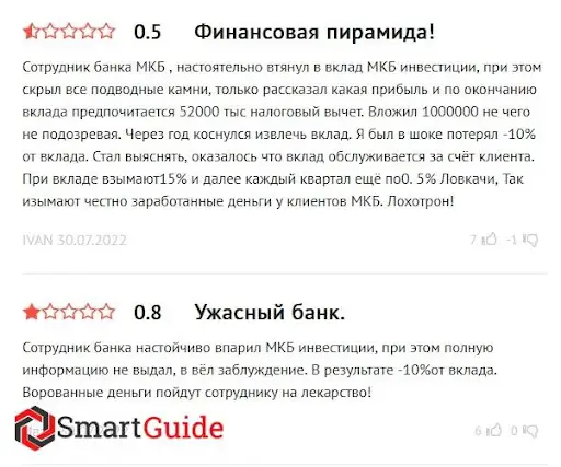 О лохотроне АО УК МКБ Инвестиции О лохотроне АО УК МКБ Инвестиции