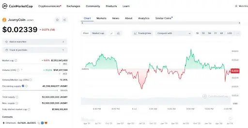 Что известно про jasmycoin и какие у нее возможности