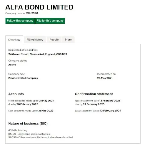 Отзывы Alfa Bond Отзывы Alfa Bond