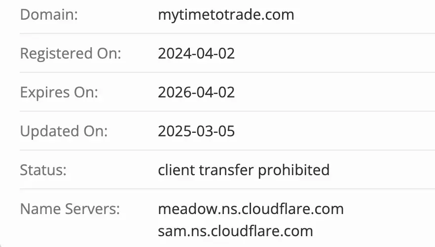 домен MyTimeToTrade