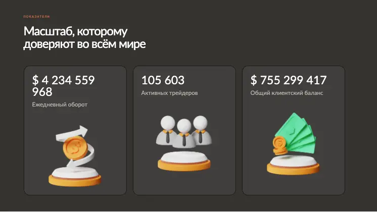 Yururemi инфо о проекте  обзор на Yururemi