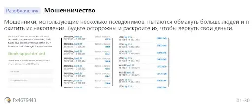 Отзывы о PNX Finance Отзывы о PNX Finance