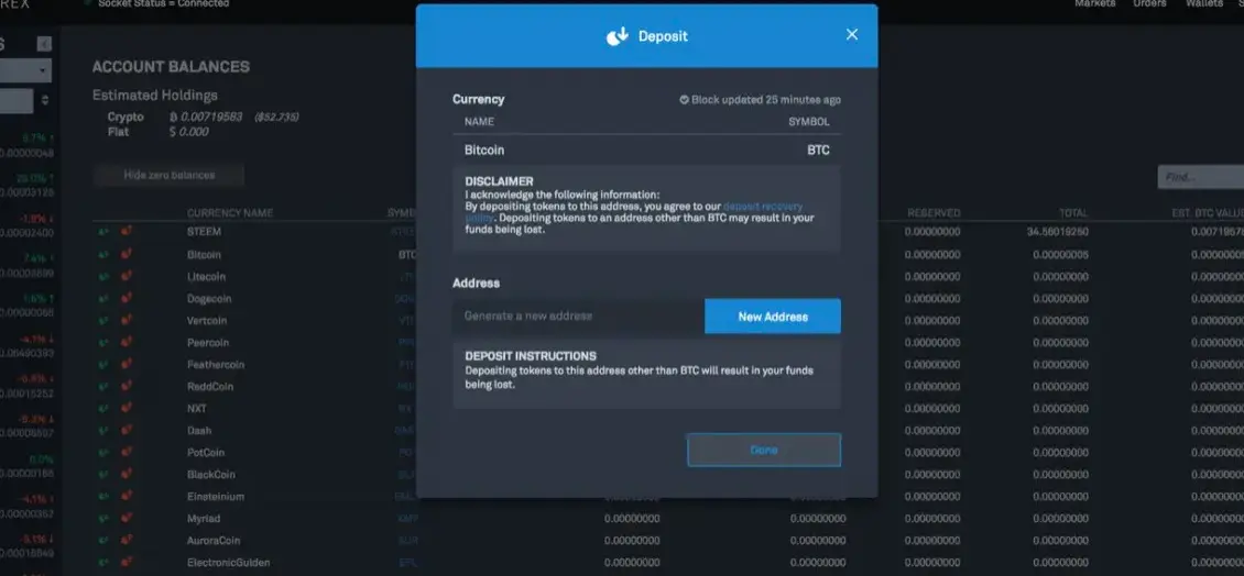 Bittrex ΠΈΠ½ΡΠΎΡΠΌΠ°ΡΠΈΡ Bittrex ΠΎΠ±Π·ΠΎΡ