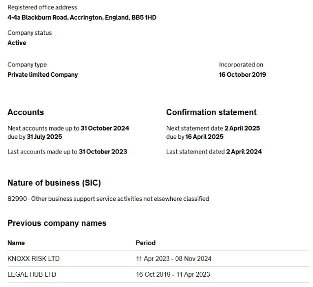 KNOXX RISK LTD отзыв