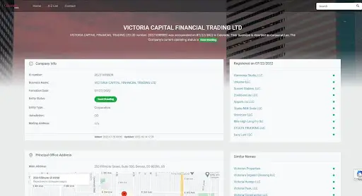 Виктория Капитал обзор Виктория Капитал обзор