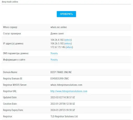СКАМ Дип Трейд СКАМ Дип Трейд