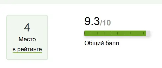 Обманули на сайте LBank Что делать и как вернуть деньги Обманули на сайте LBank Что делать и как вернуть деньги