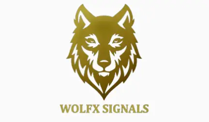 Обзор - Wolfx Signals