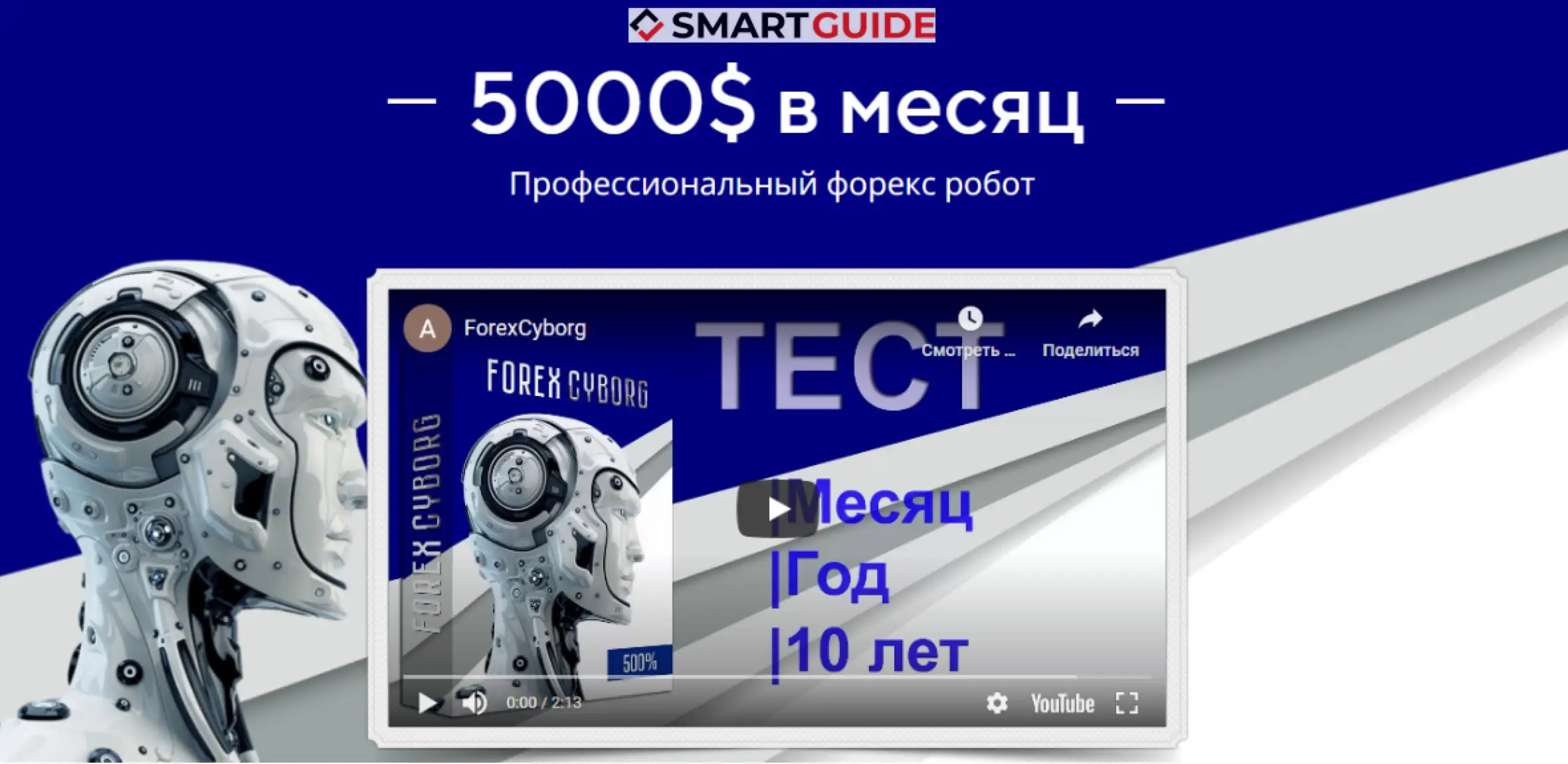 Обзор - Forex Cyborg