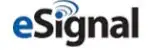Обзор - eSignal