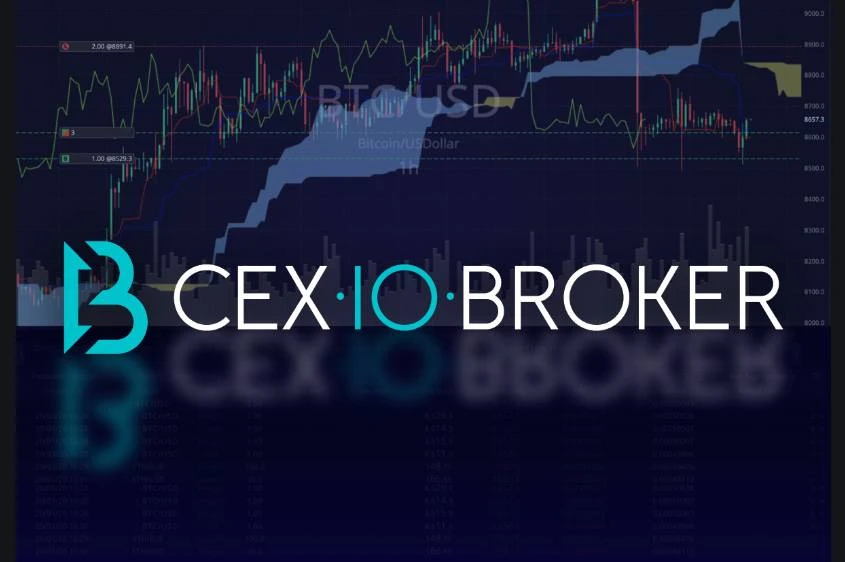 Обзор - CEX IO Broker Обзор - CEX IO Broker