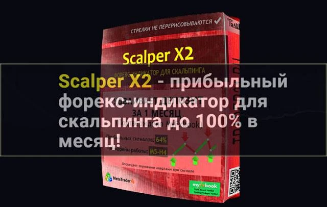 Обзор - Андрей Алмазов и его индикатор