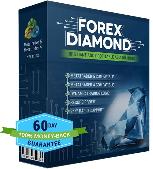 Обзор - Forex Diamond