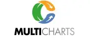 Обзор - MultiCharts
